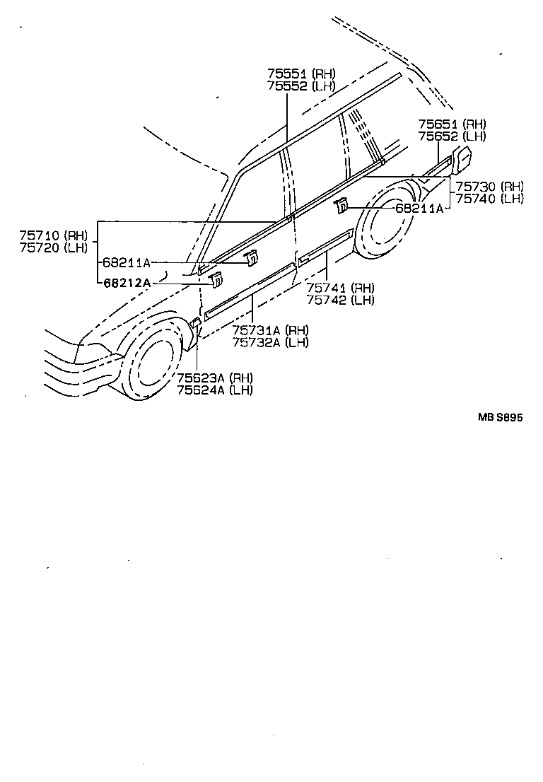 Figure MBS895