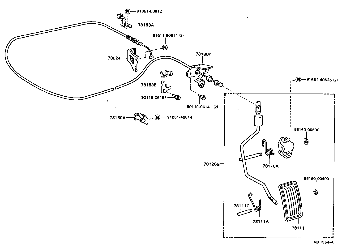 Figure MBT354A