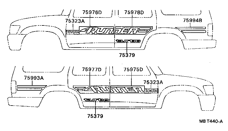 Figure MBT440A