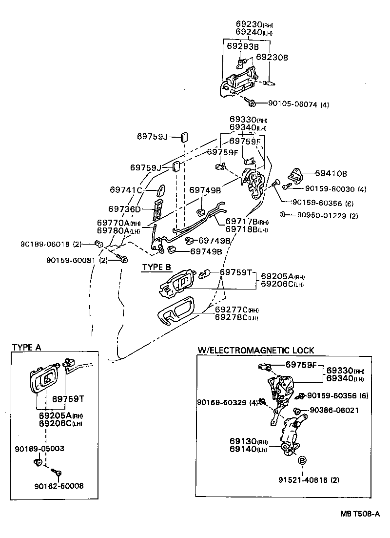 Figure MBT508A