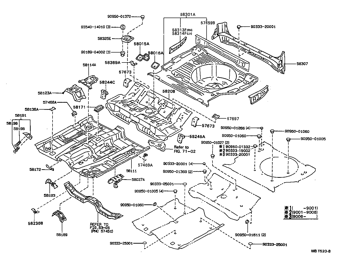 Figure MBT520B