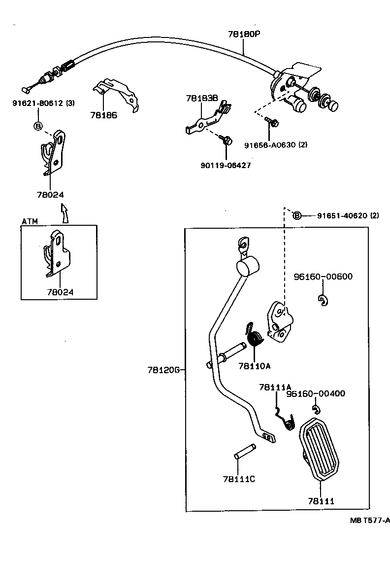 Figure MBT577A