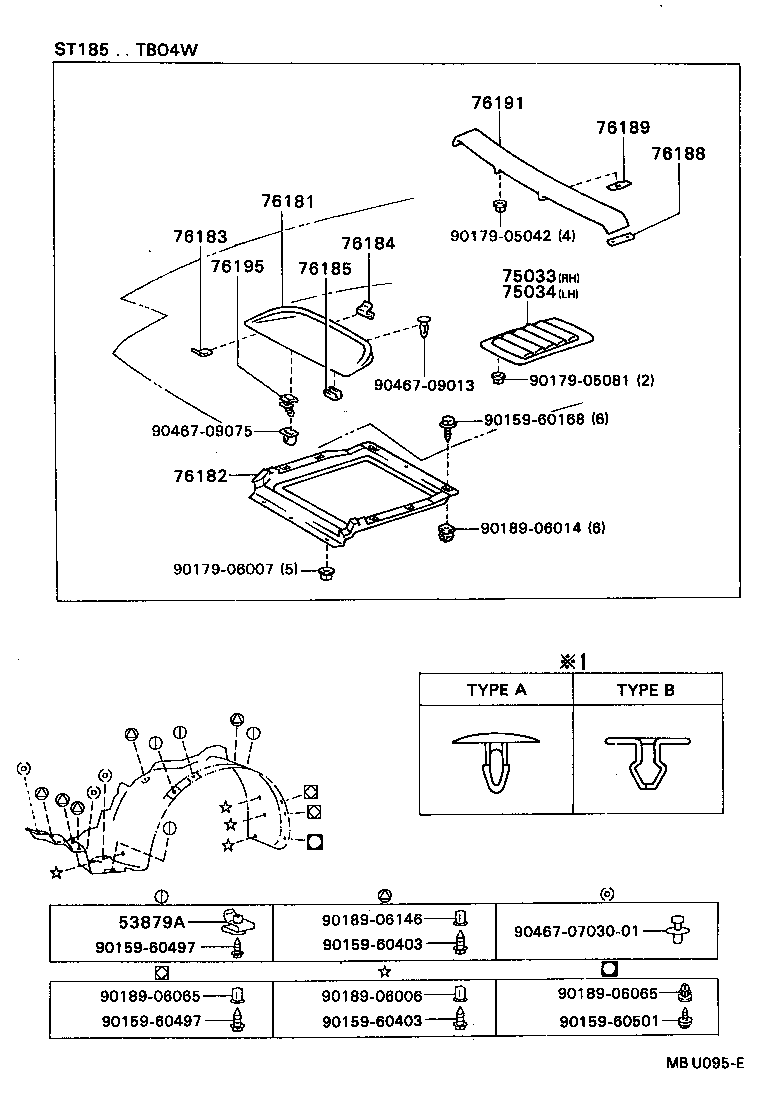 Figure MBU095E
