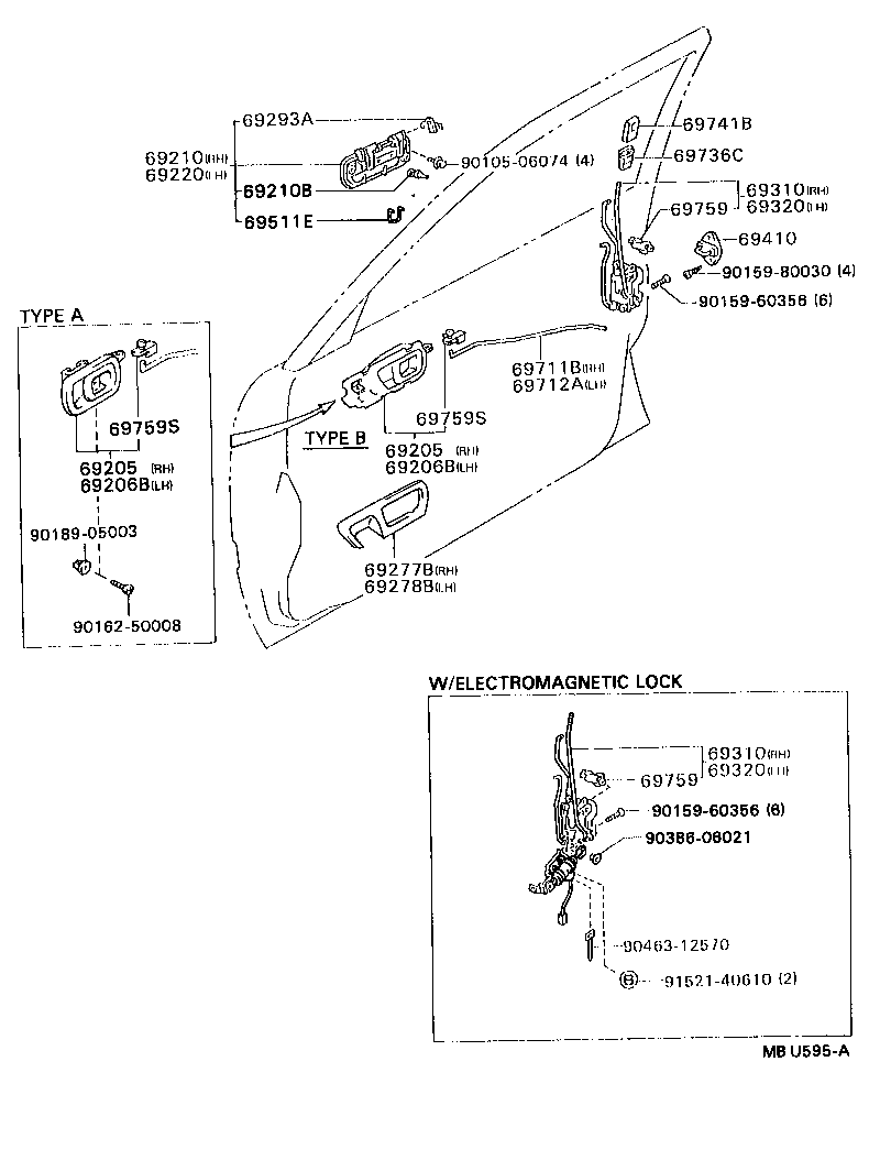 Figure MBU595A