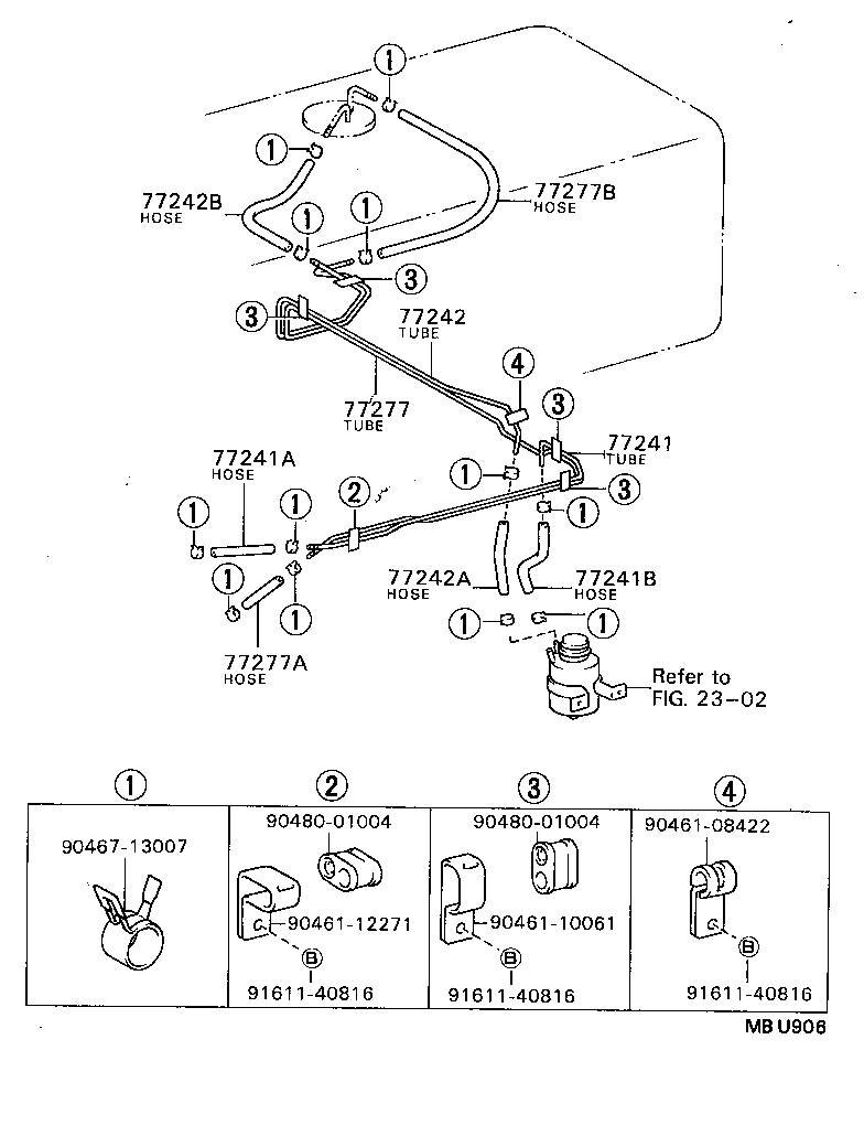 Figure MBU906
