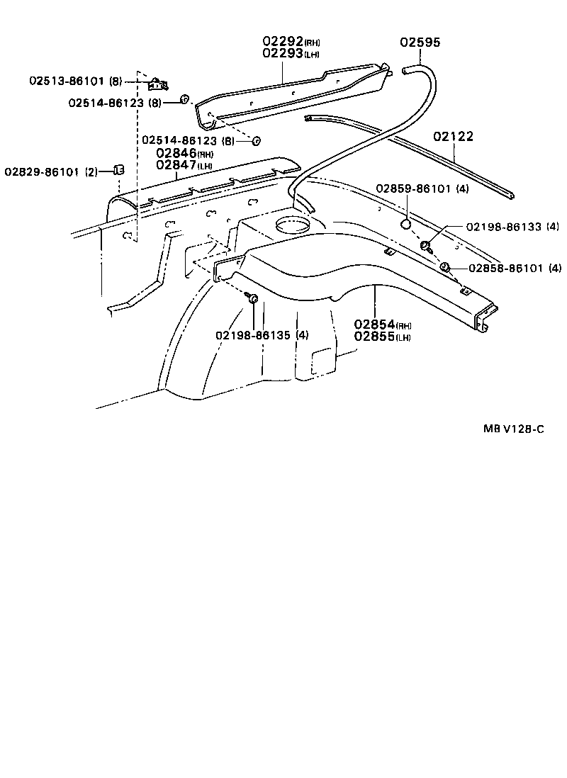 Figure MBV128C