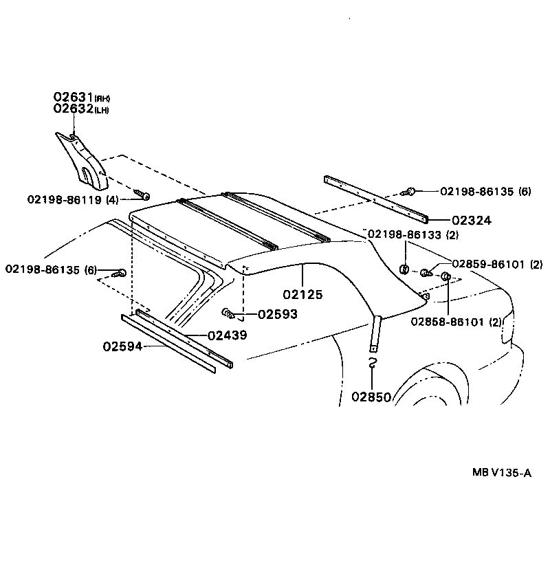 Figure MBV135A