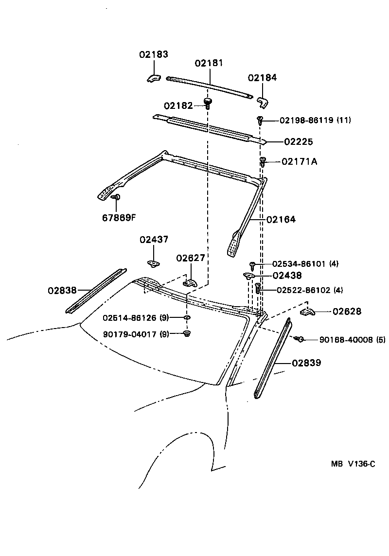 Figure MBV136C