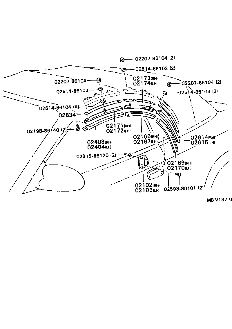 Figure MBV137B