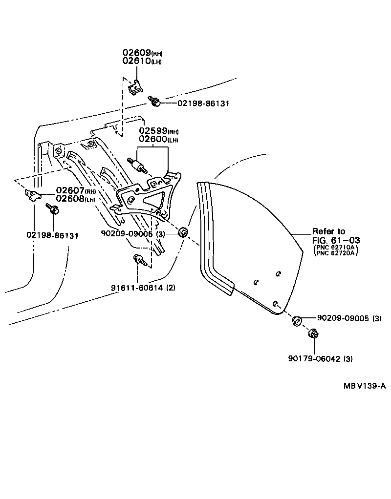 Figure MBV139A