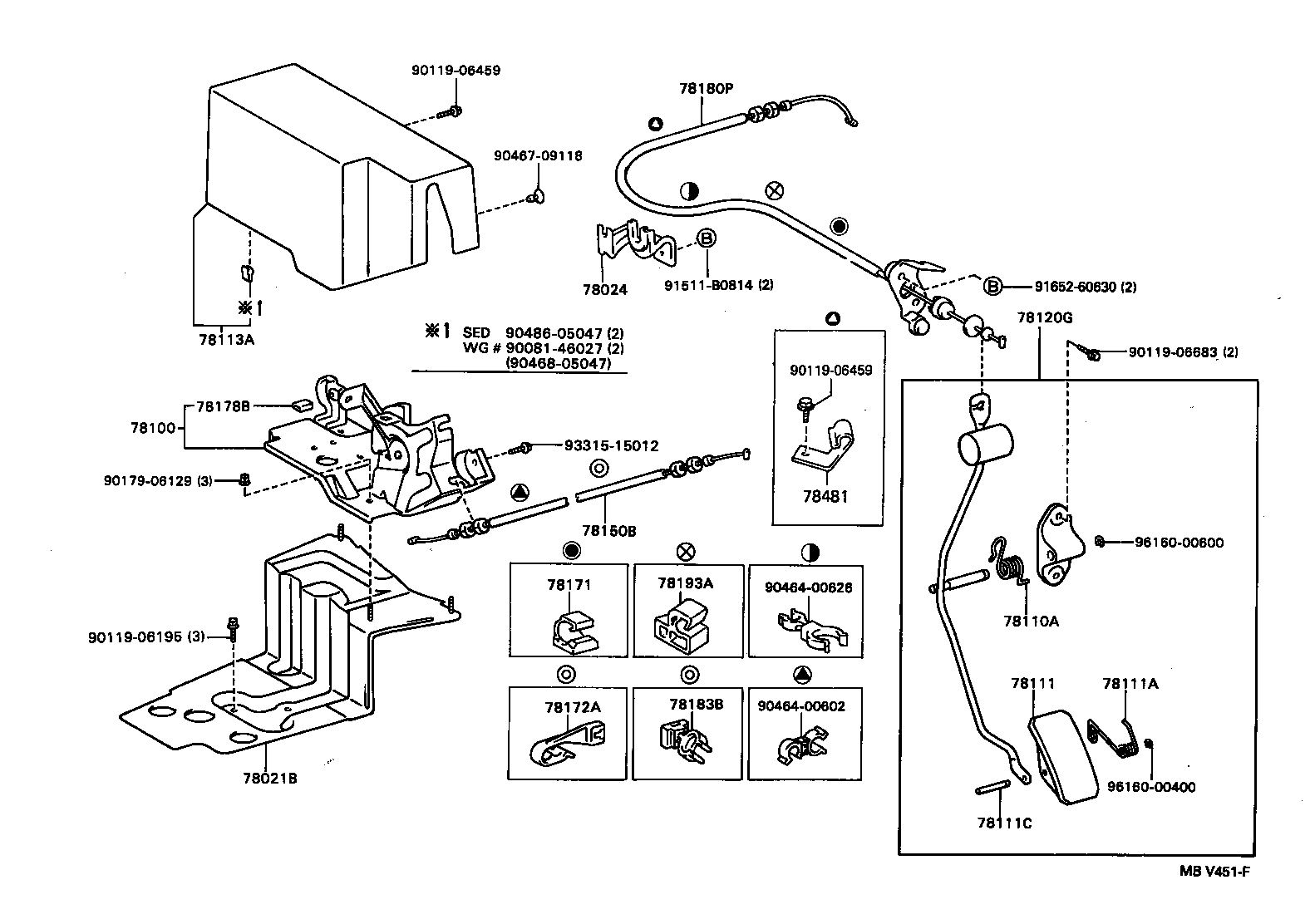 Figure MBV451F
