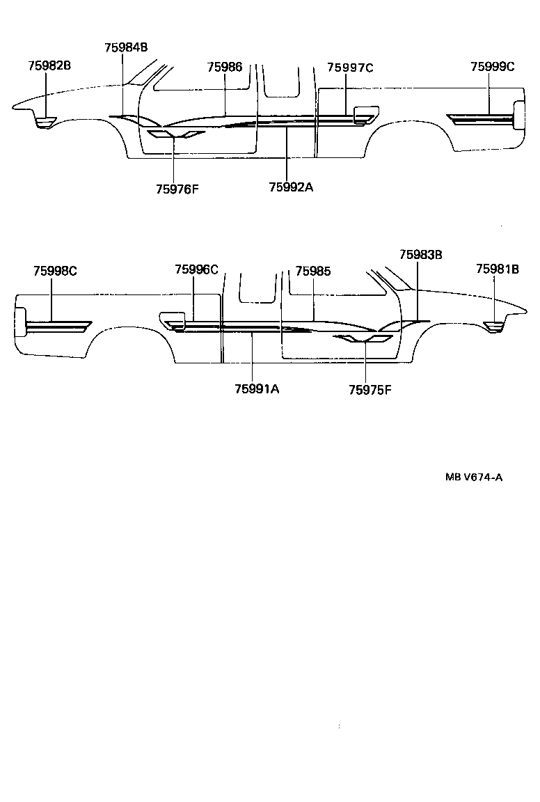 Figure MBV674A