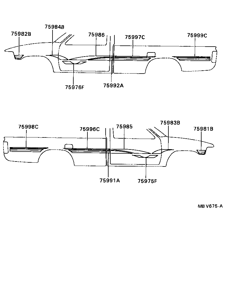 Figure MBV675A