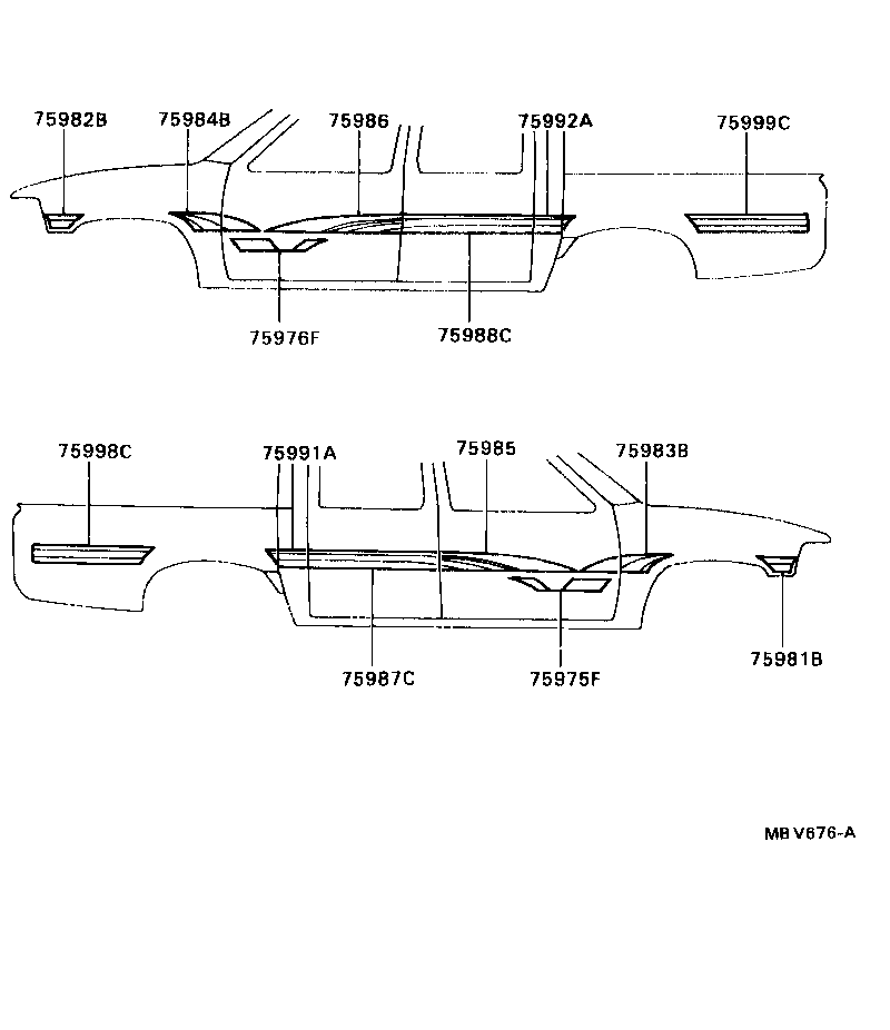 Figure MBV676A