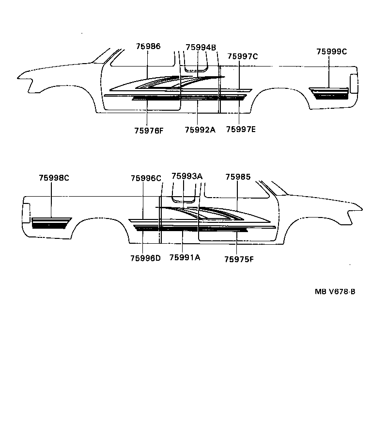 Figure MBV678B