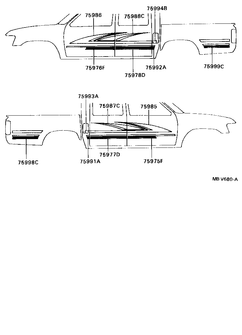 Figure MBV680A