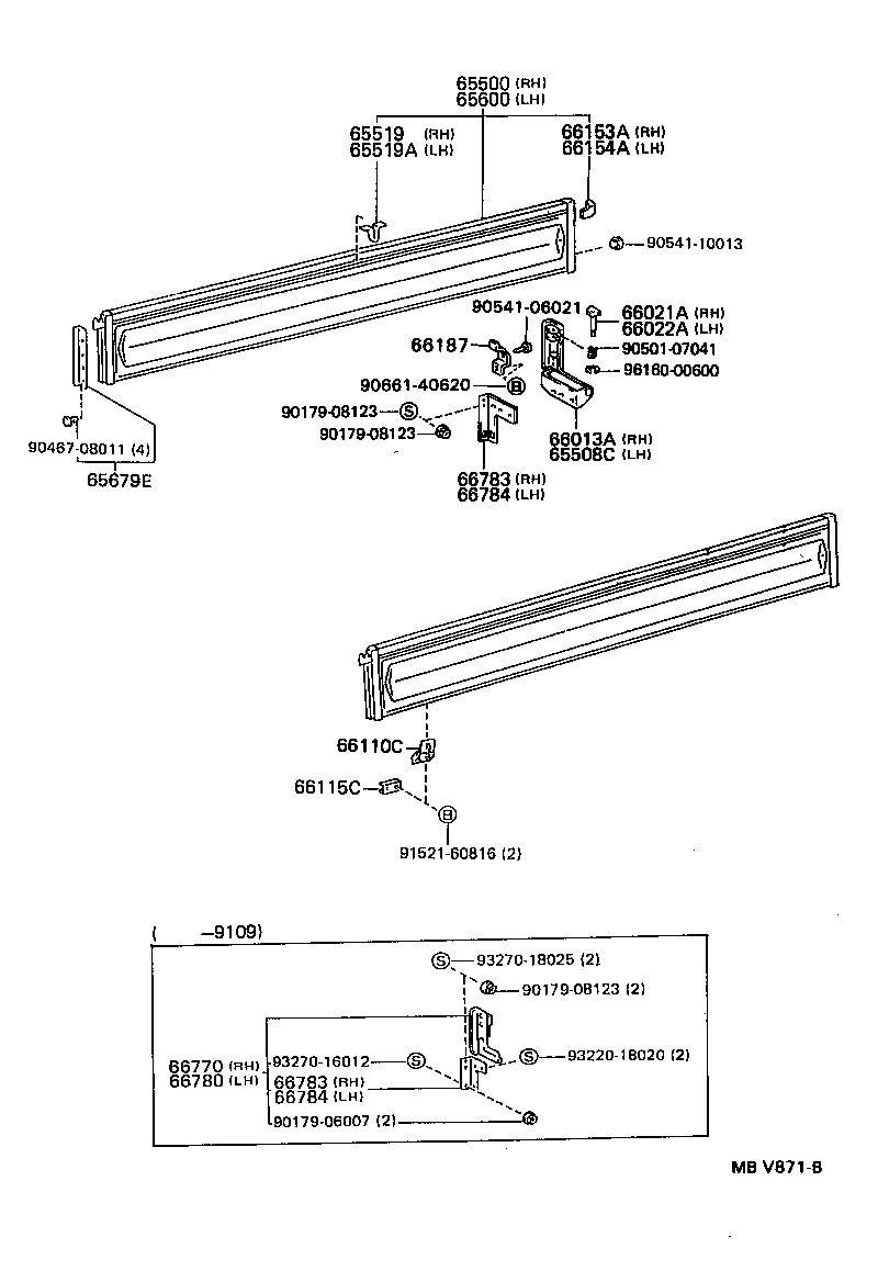Figure MBV871B