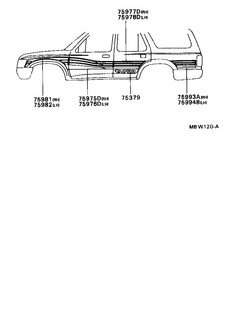Figure MBW120A