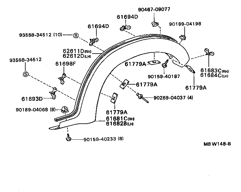 Figure MBW148B