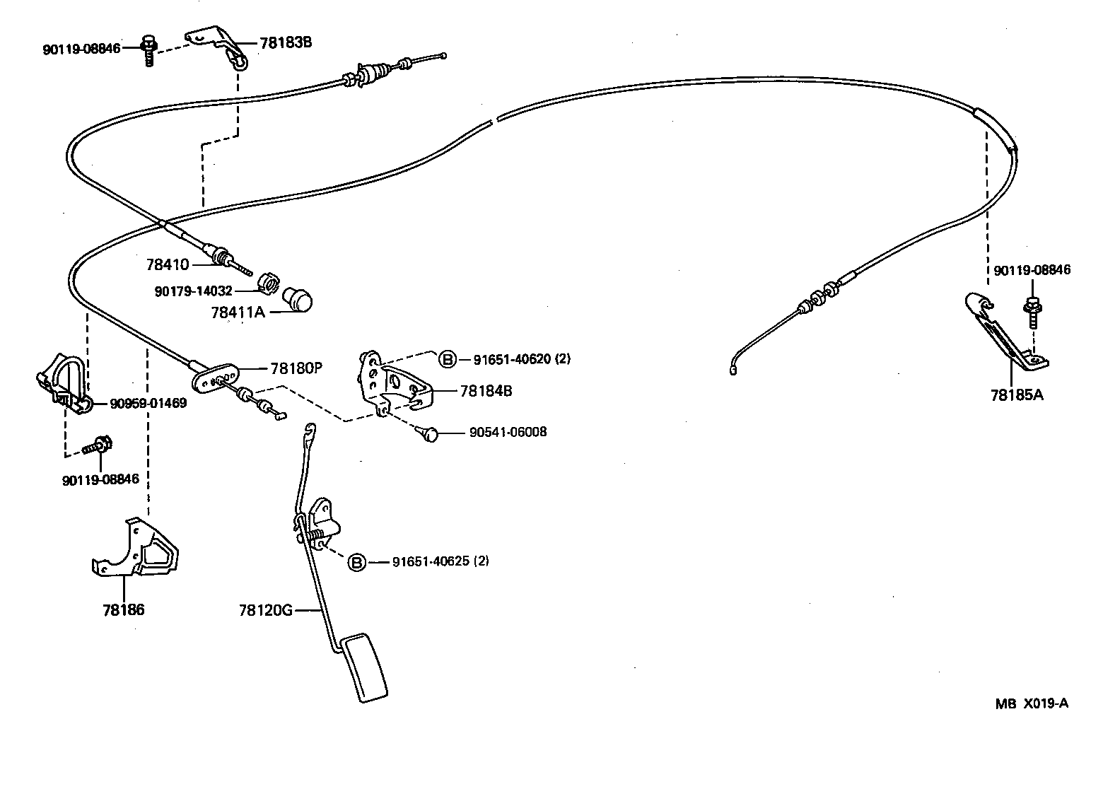 Figure MBX019A