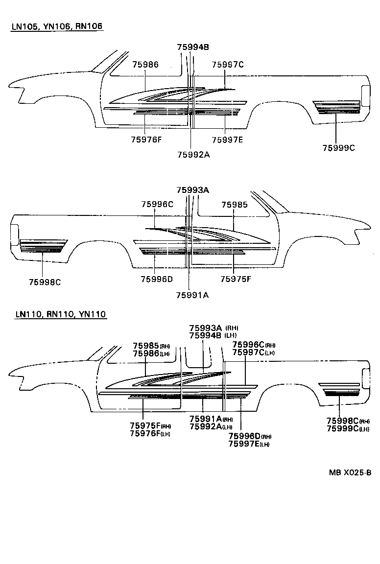 Figure MBX025B