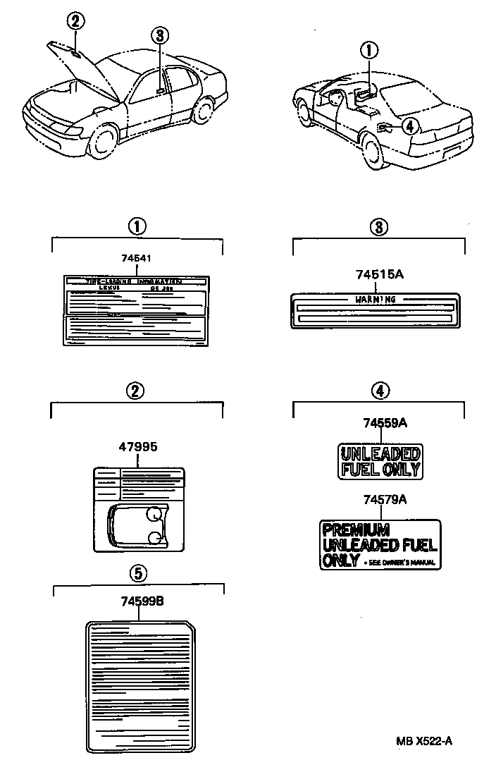 Figure MBX522A