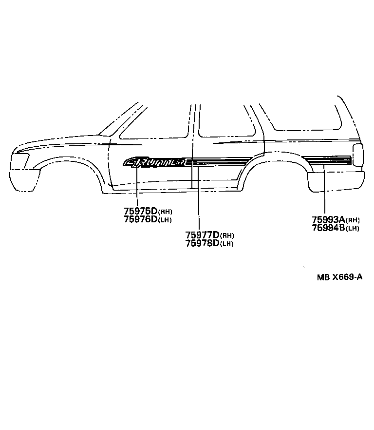 Figure MBX669A
