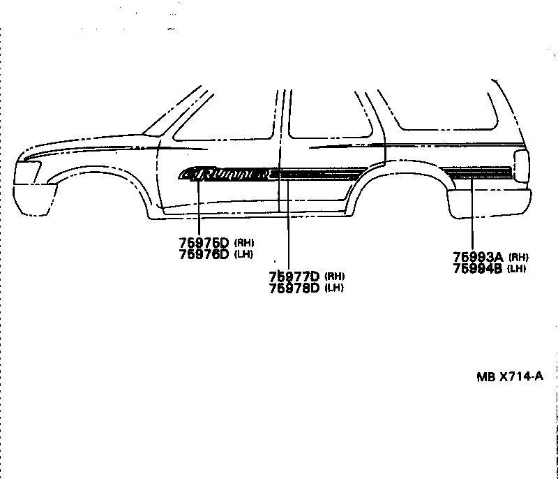 Figure MBX714A
