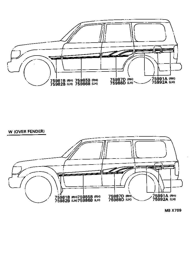 Figure MBX769