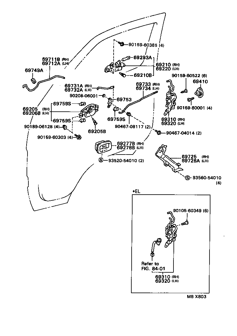 Figure MBX803