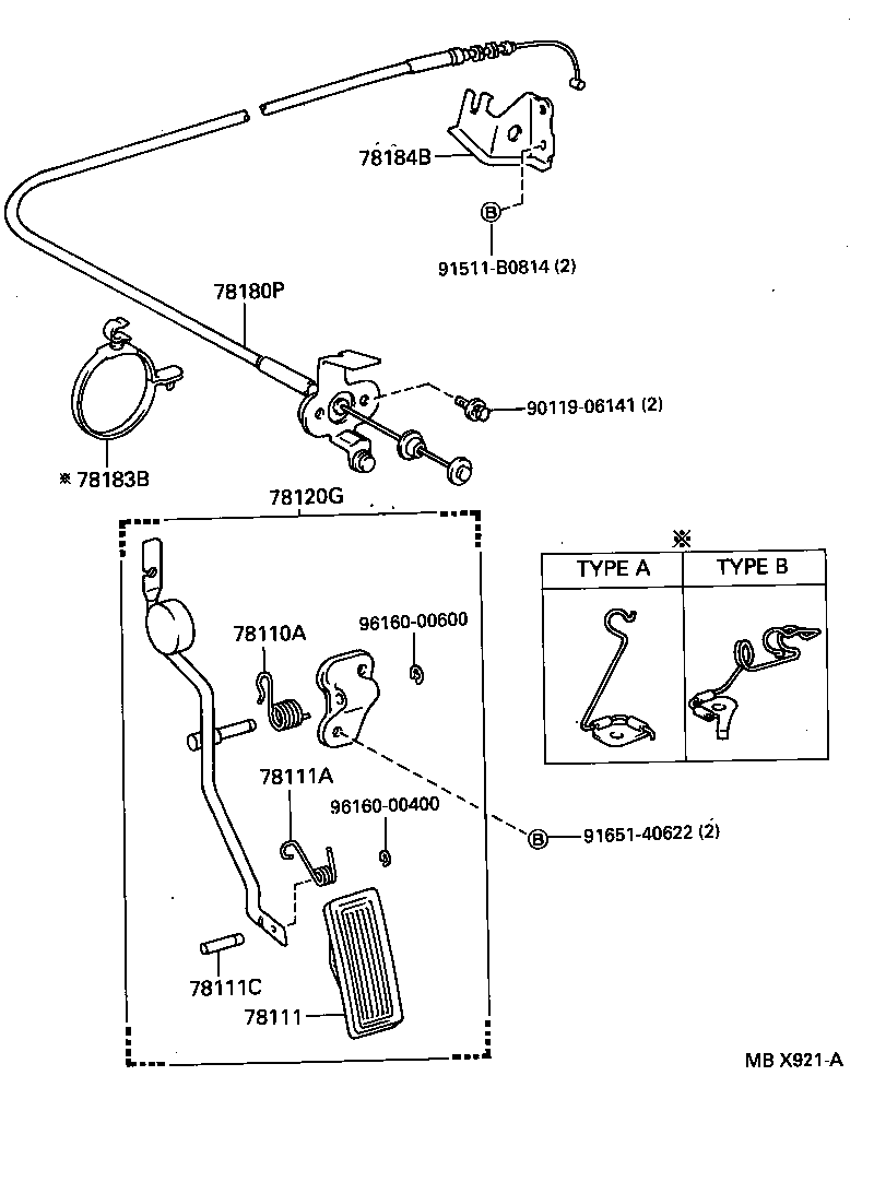 Figure MBX921A