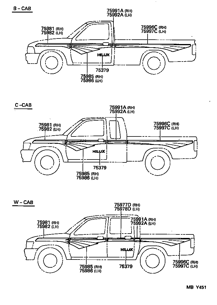 Figure MBY451