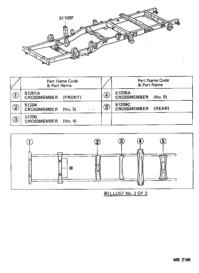 Figure MBZ198