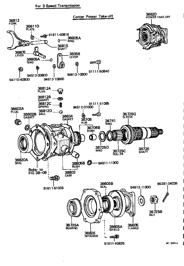 Figure MC0855E