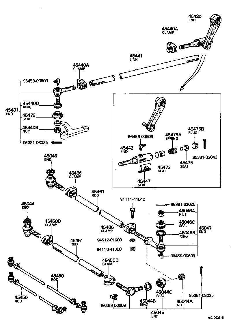 Figure MC0925E