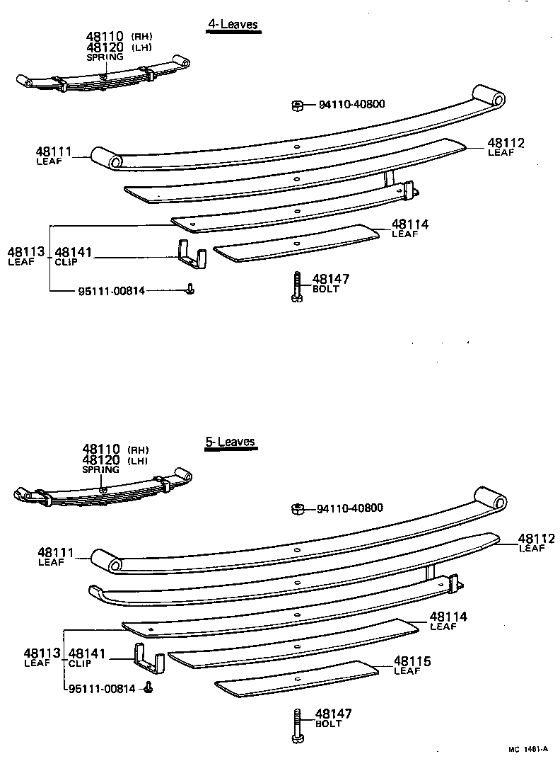 Figure MC1461A