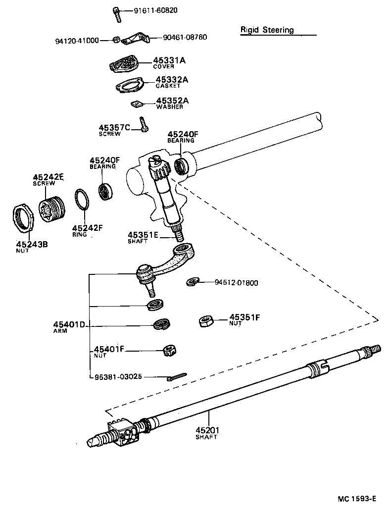 Figure MC1593E