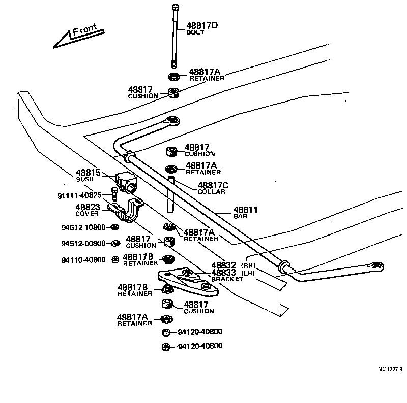 Figure MC1727B