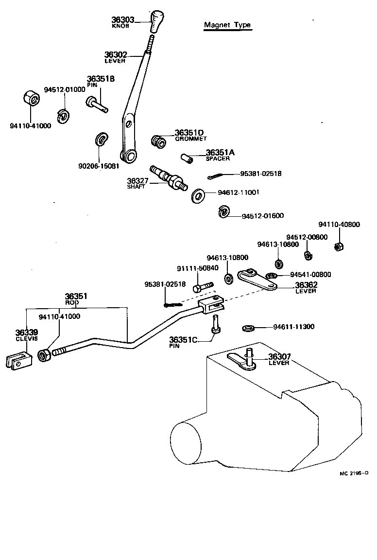 Figure MC2195D