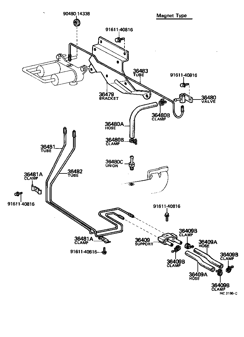 Figure MC2196C