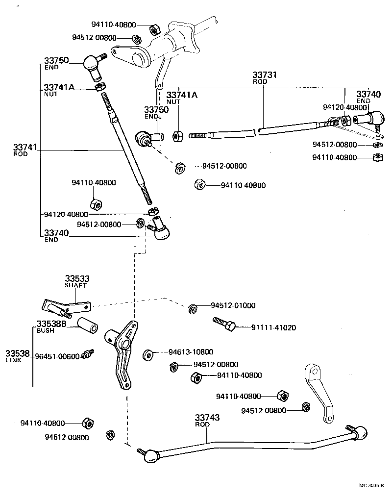 Figure MC3035B