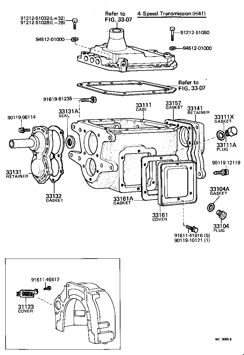 Figure MC3080E