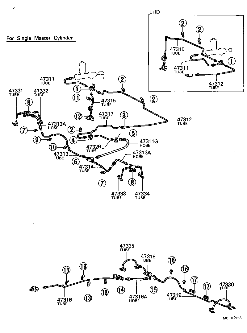 Figure MC3101A