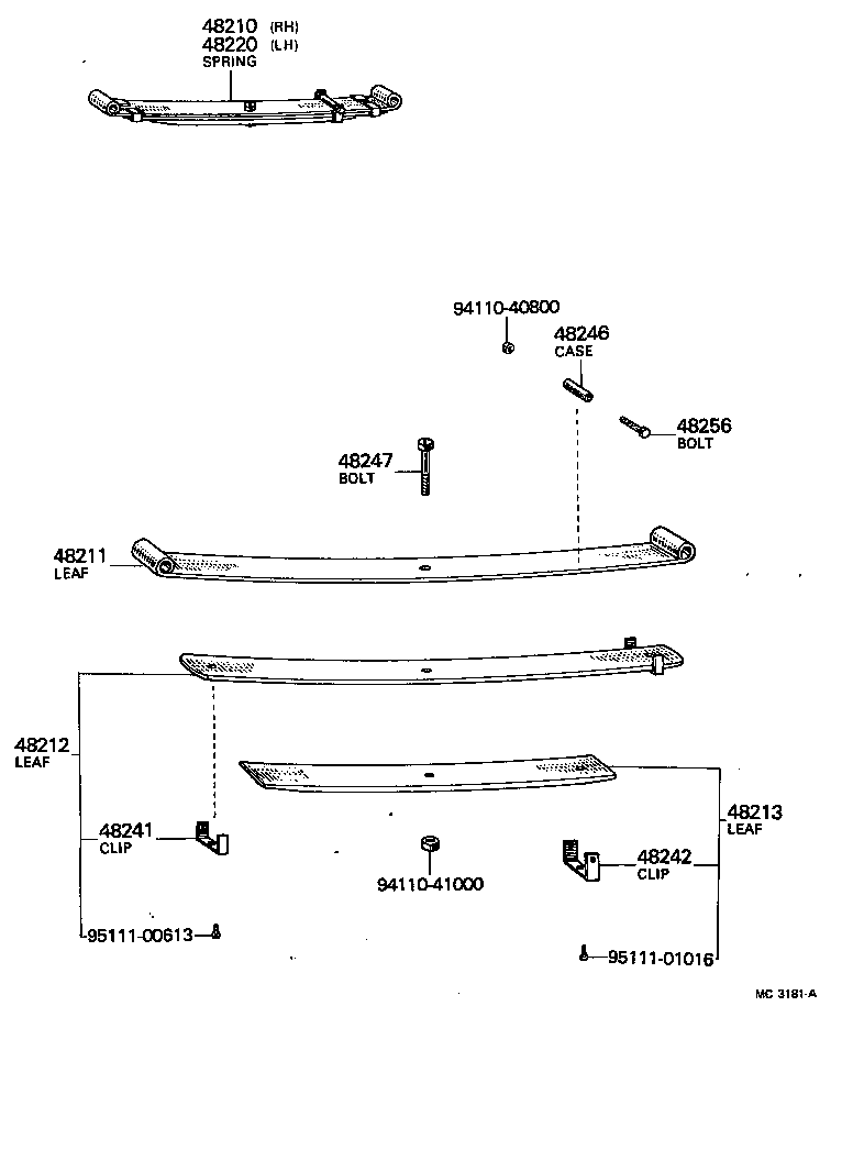 Figure MC3181A