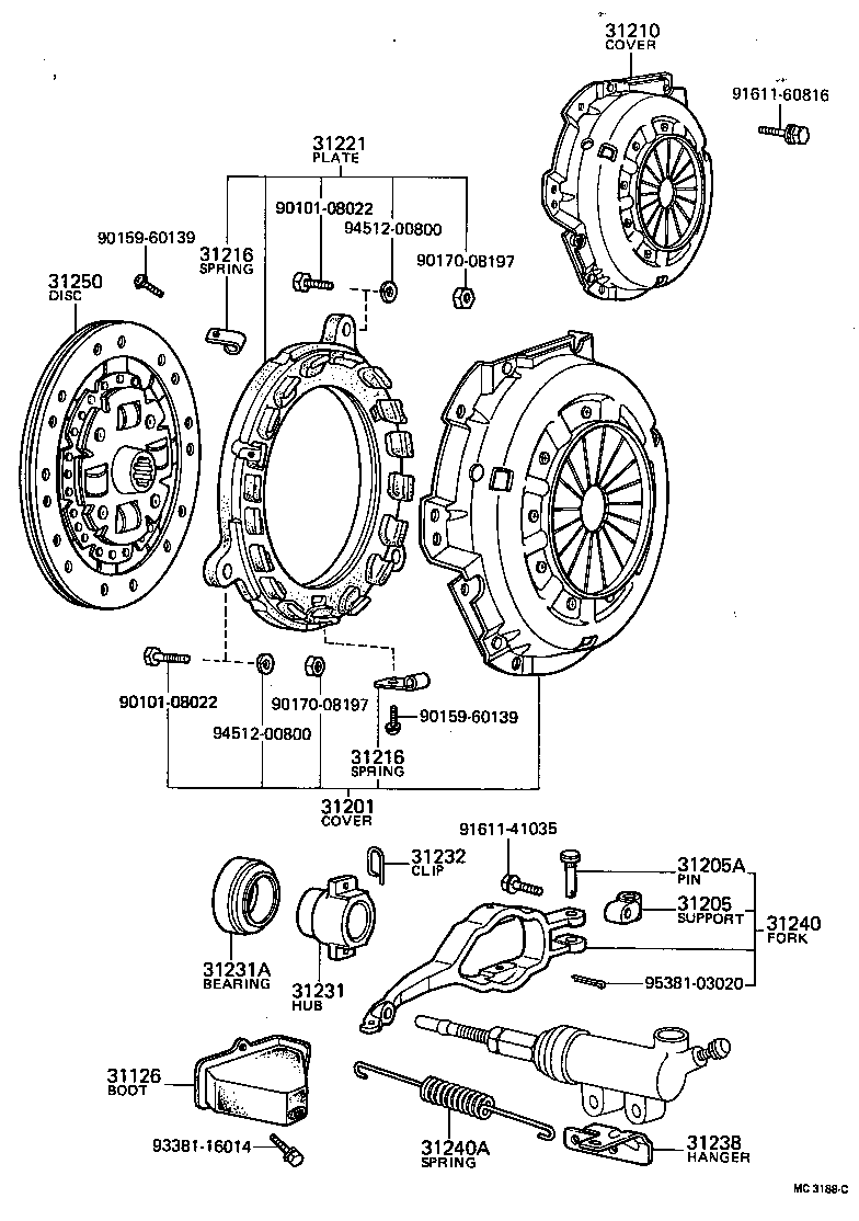 Figure MC3188C