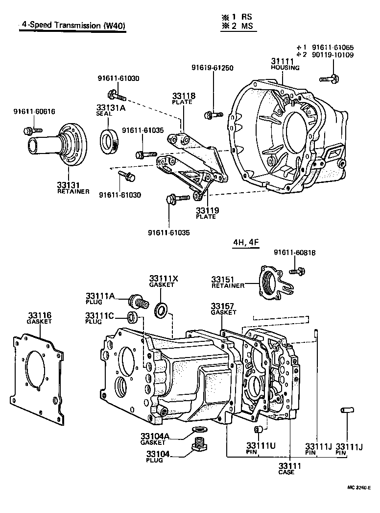 Figure MC3240E