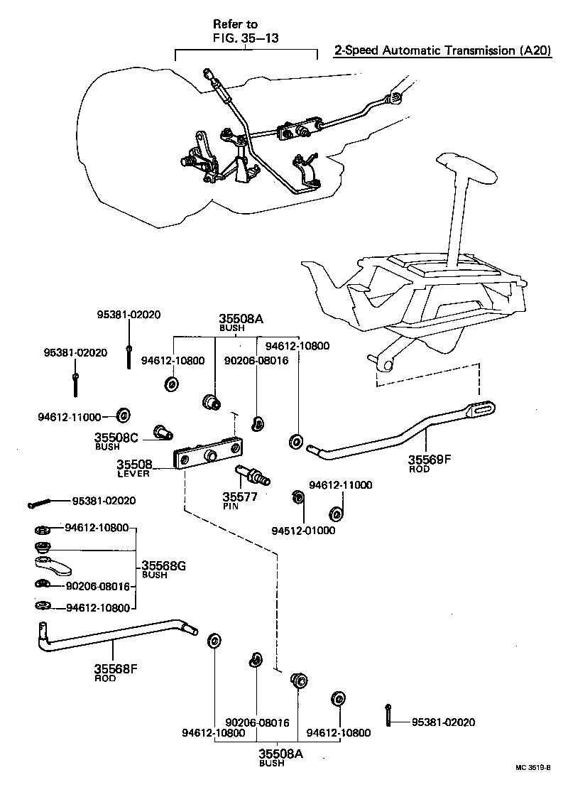 Figure MC3519B