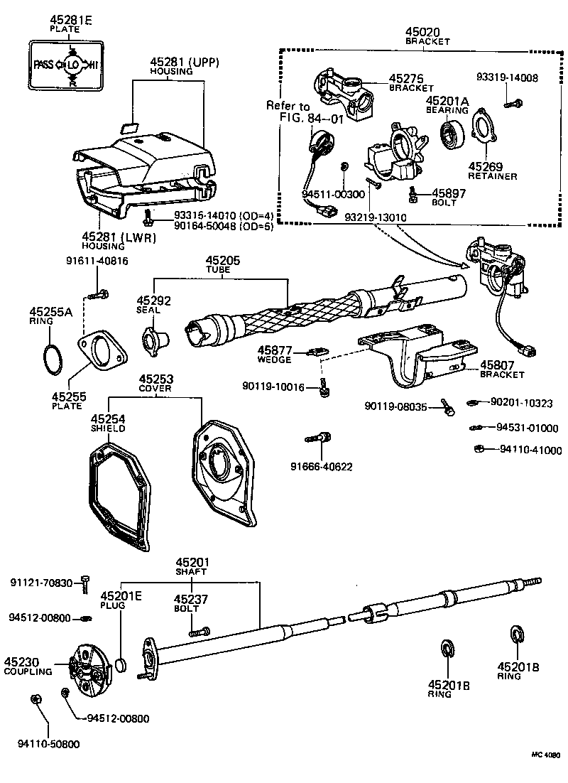 Figure MC4080