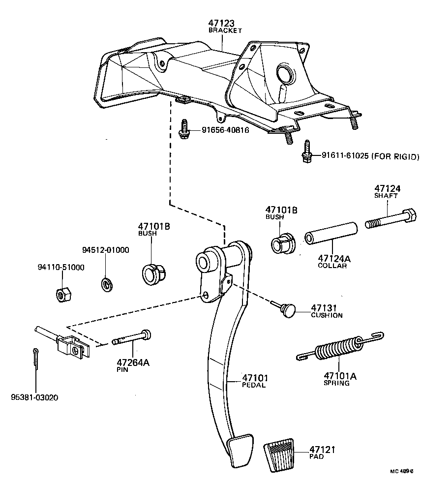 Figure MC4096