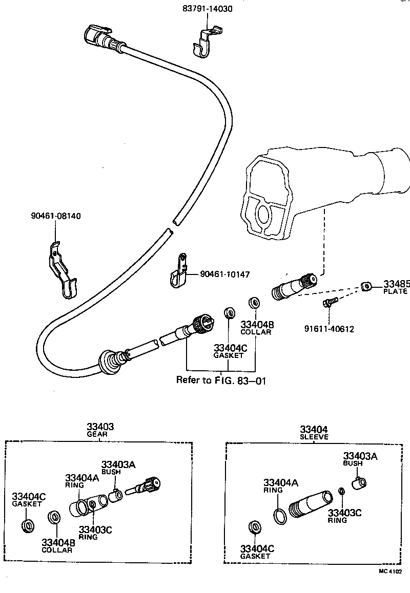 Figure MC4102